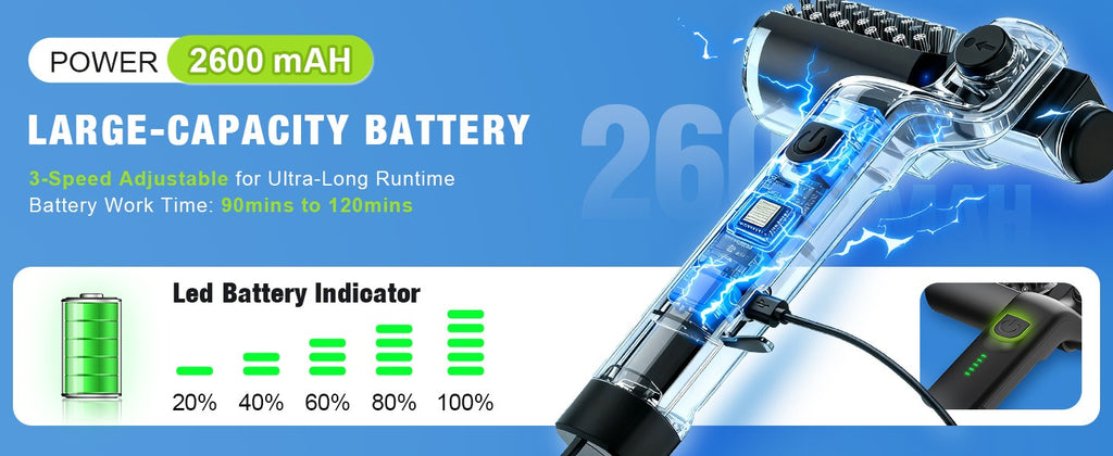 Electric Grill Brush Pro